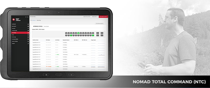 Nomad NTC Telemetry Test Range